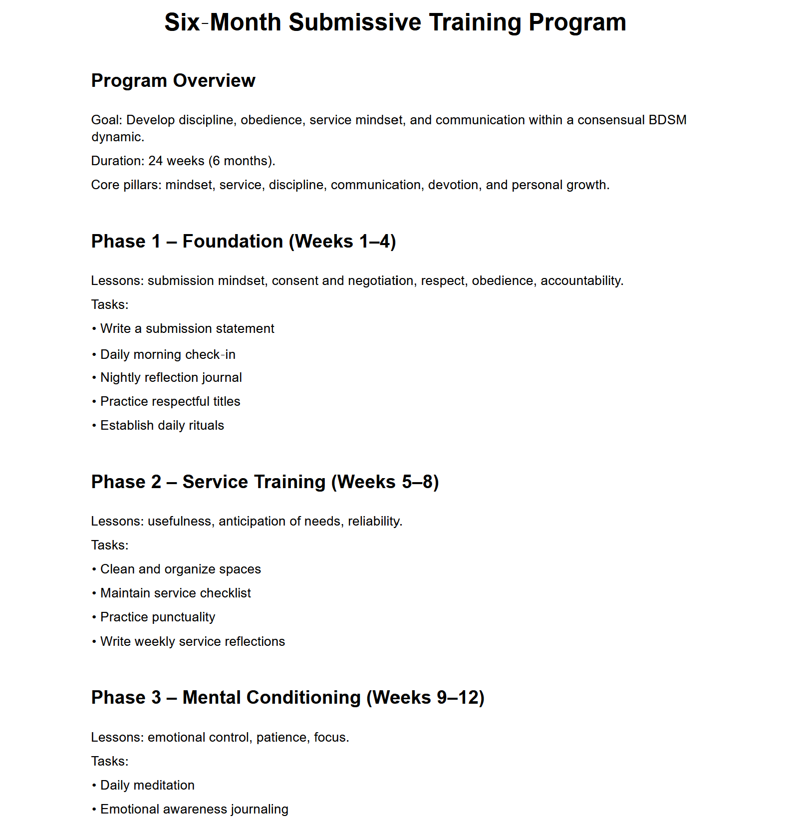 Preview of Six-Month Submissive Training Program